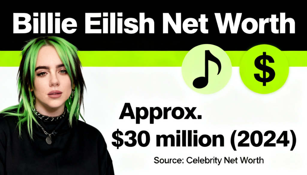 billie eilish net worth